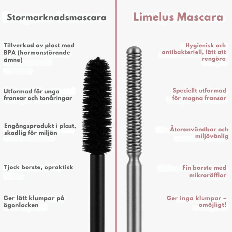 IronEye | Naturlig, förlängande och vårdande mascara